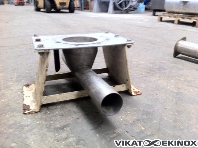 Powder handling