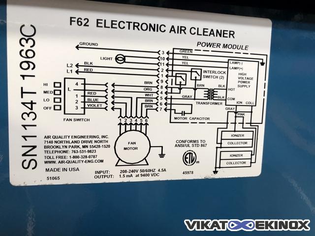 DELTA NEU AMBIOCLEAN Air Cleaner - Never used