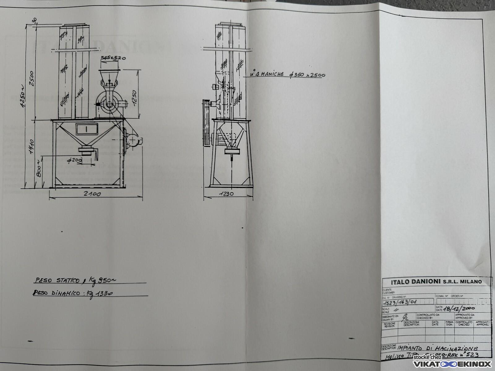 Broyeur à percussion inox 15 kw 5800 T/min DANIONI type SUPER-REX N° 523